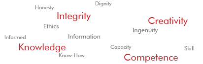 Integrity, Knowledge, Competence, Creativity